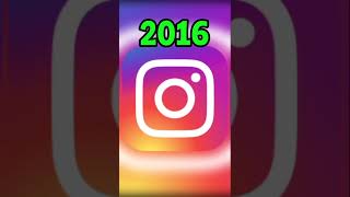 Instagram Logo Evolution (2009-2026) 📸 #instagram #shorts #evolution #logo