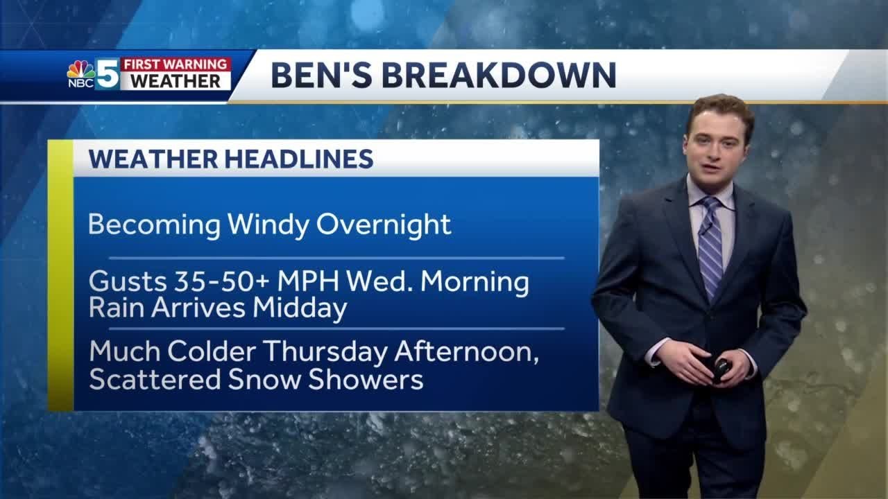 Heavy winds, rain expected on Wednesday - YouTube