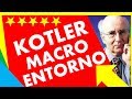 KOTLER CAPITULO 3 😊 (3.2) | MACROENTORNO DEL MARKETING | Resumen Ejemplos