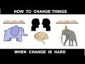 Switch – How to change things when change is hard (Hindi) - Animated Book Summary by Eva