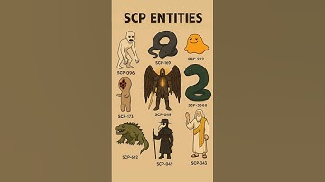 SCP-173 anomali The Dangerous Statue