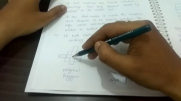 Polygon clipping Sutherland-Hodgman Algorithm in Hindi