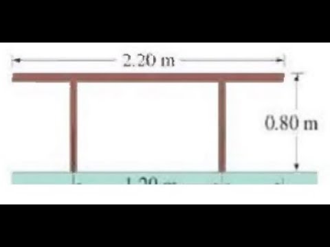 (12-13) How close to the edge of the 24.0-kg table shown in Fig. 12-53 can a 66.0-kg person sit wit