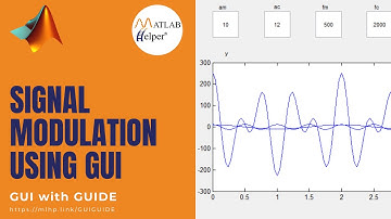 Signal Modulation Using GUI | GUIDE | @MATLABHelper