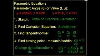 MEI C4 Parametric Equations