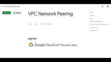 GSP193 VPC Network Peering | Qwiklabs Learn to Earn Cloud Security Challange