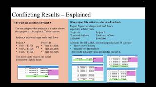 Project Analysis - Finance 240