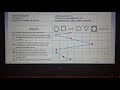 Diagrama Analítico del Proceso