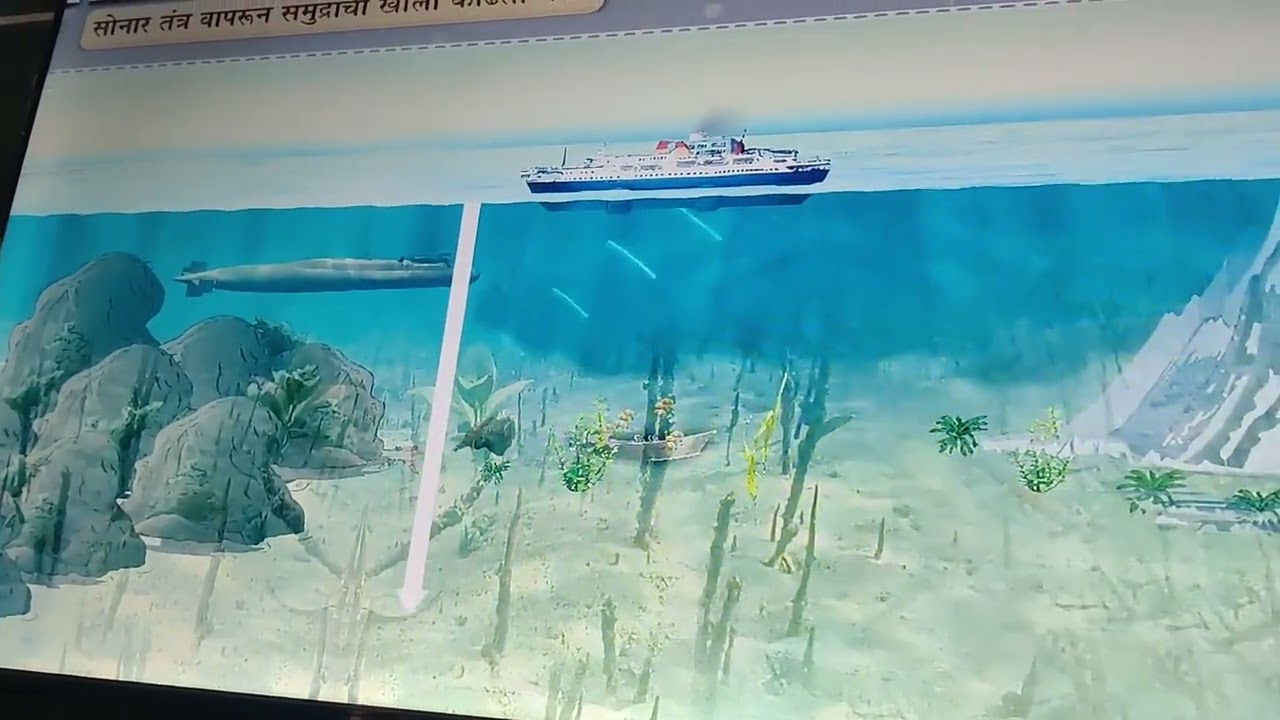 सोनार (Sound navigation and Ranging) पद्धत इयत्ता नववी 