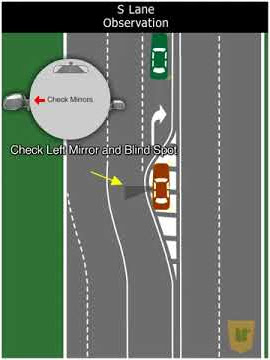 S Lane Island observ
