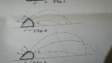 Patent Agent Exam-2018:Solution Set Paper-2(Part-C1)