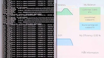 Ethereum Mining for 22 Hours on a R9 270 GPU  Part 1 of 4 Bitcoin