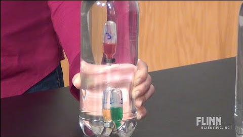 Cartesian Divers Design Challenge