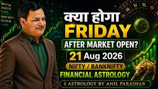 Market update | 21st Aug Nifty/ Bank Nifty Financial Astrology और राशि फल view .