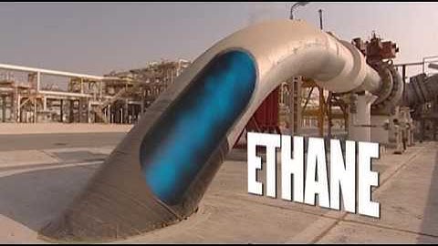 From Natural Gas to Plastics