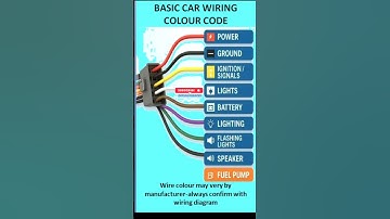 Car Wiring Simplified: Decoding Basic Colour Codes You Need to know #wiring