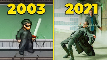 Evolution of THE MATRIX Games (2003-2021)