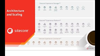 Architecture & Scaling Series: Architecture Diagrams | XP 9 | e-commerce personalization