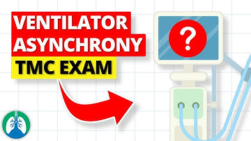 Patient-Ventilator Asynchrony | TMC Practice Question