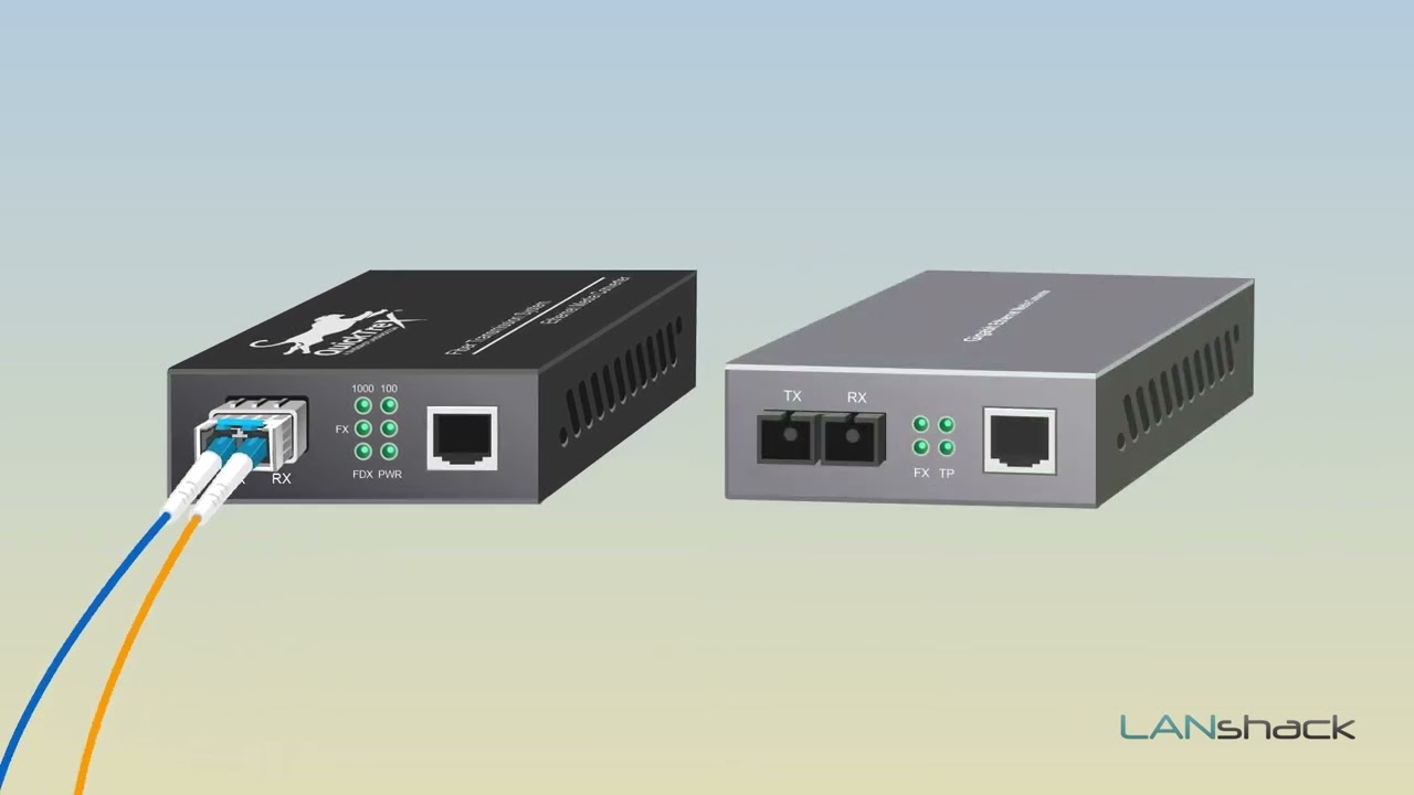 Fiber To Ethernet Converters: Multimode Fibers | SFP to RJ45