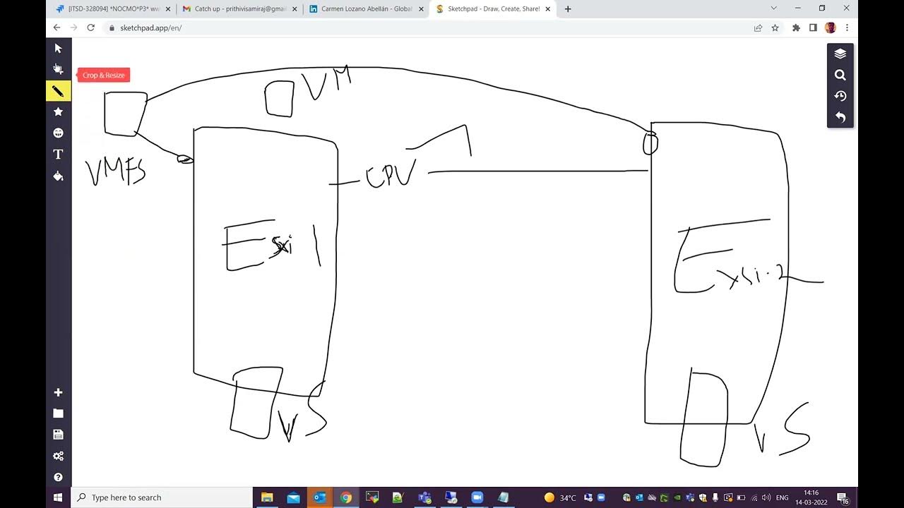How vMotion works VMware advanced concepts YouTube