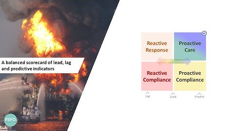 5d Critical Control Webinar: Balanced scorecards using lead, lag and predictive metrics