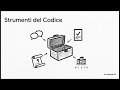 Consultazione sulla circolare del Codice della crisi: cosa cambia