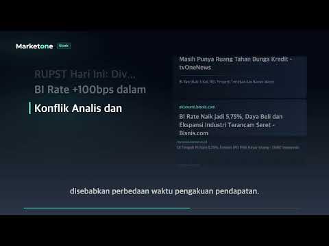 CTRA Dividen 6,37% | Presales Turun 23% di BI Rate 5,75%