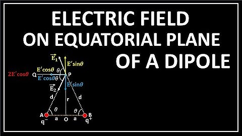Hindi - Electric field at a point on Equatorial plane of dipole in Hindi