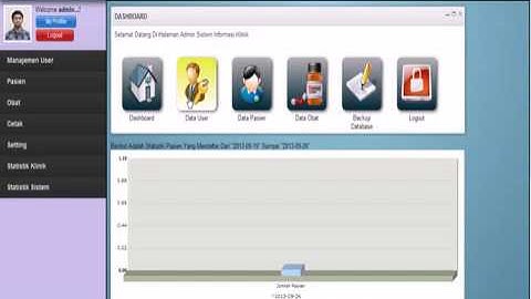Aplikasi web Klinik Berbasis Web PHP   Mysql Source cod3