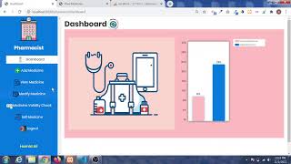 Pharmacy Management System in php laravel with ajax