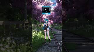 Neverness To Everness graphics comparison of all settings using Arc A580 1080p #nte #benchbyte #a580