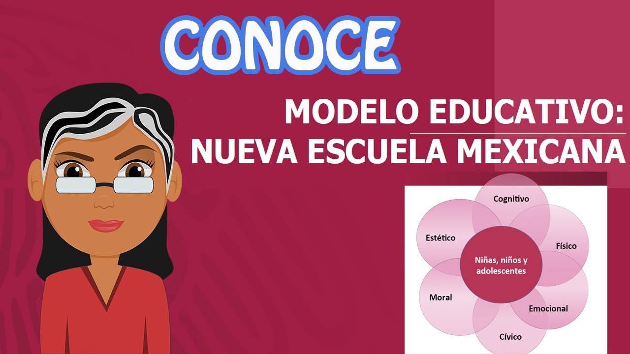 Introducir 101+ imagen la nueva escuela mexicana modelo educativo
