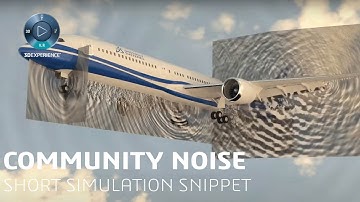 Aircraft Community Noise | Short Simulation Snippet