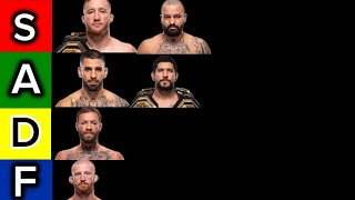 RANKING EVERY SINGLE RANKED UFC FIGHTER 