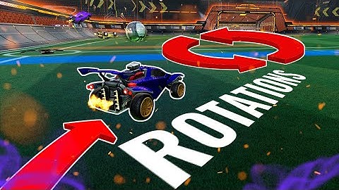 The BASICS to GOOD ROTATION - Rocket League