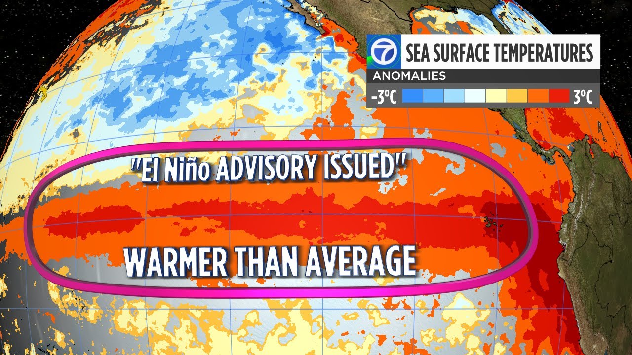 El Nio has officially begun. Here's what that means for the U.S.