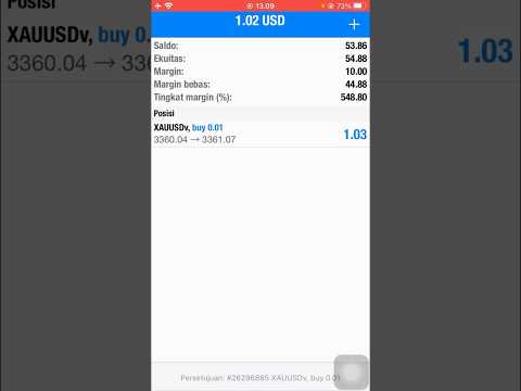 Cara trading emas XAUUSD dalam 2 menit kita jual karna untung
