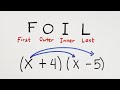 Understanding the FOIL Method for Multiplying Binomials