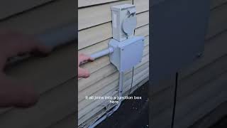 Wire You Waiting? Call Today! 425-244-3025 | elvingelectric.com