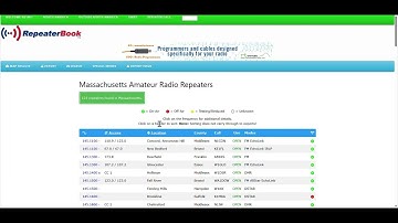 KD1MU DM-4R Protramming repeaters from repeater book