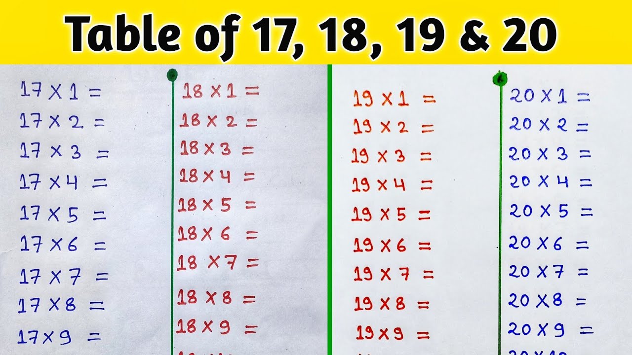 Table of 17 to 20 | Table of 17 | Table of 18 | Table of 19 | 17 ...