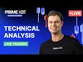 [LIVE]  Sessions Analysis on PrimeXBT