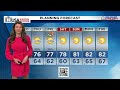 Local 10 News Weather: 03/18/2026 Morning Edition