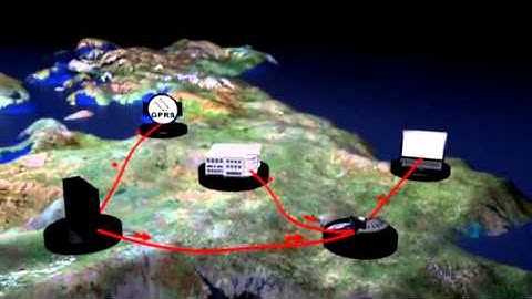 Redcare Complete (Short)