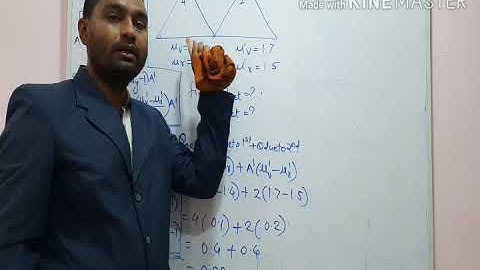 Problems on Combination of prisms- deviation without dispersion and dispersion without deviation