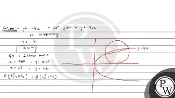 LetA andB be two distinct points on the parabola y2=4x. If the axis of the parabola touches a ci....