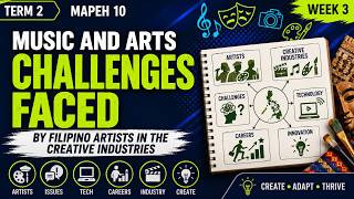TERM 2 MAPEH 10 WEEK 3 MUSIC AND ARTS — Challenges Faced by Filipino Artists in the Creative Industr