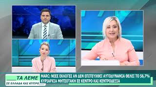 ΣΧΟΛΙΑΣΜΟΣ ΕΠΙΚΑΙΡΟΤΗΤΑΣ - ΤΑ ΛΕΜΕ - 02/07/26 - ΜΕΡΟΣ Β