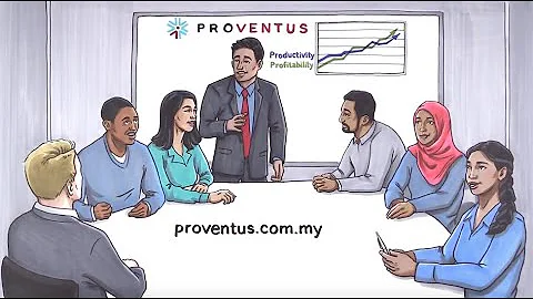 Proventus Enterprise Task Management System